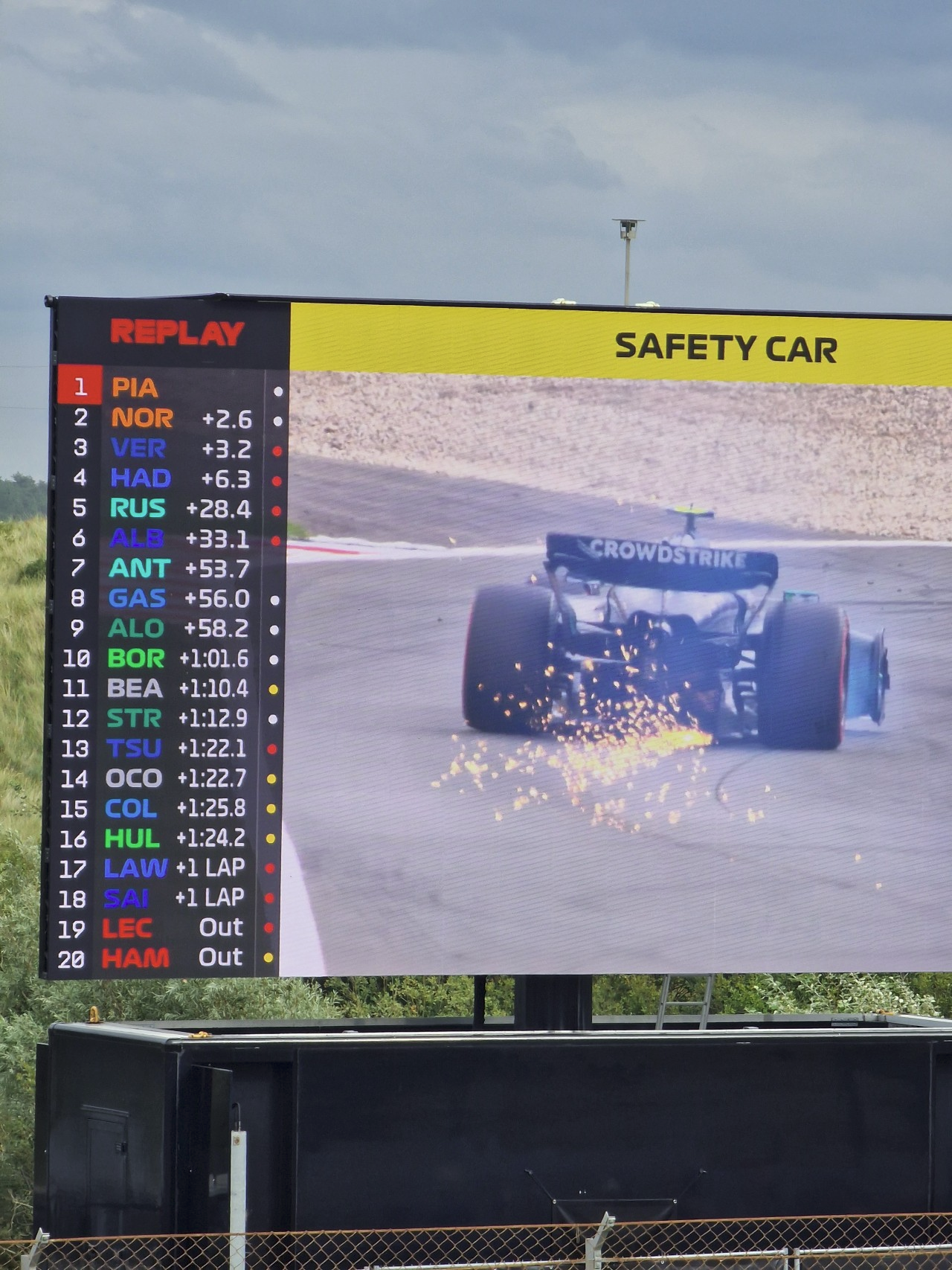 Dutch Grand Prix & Amsterdam Sept 2025